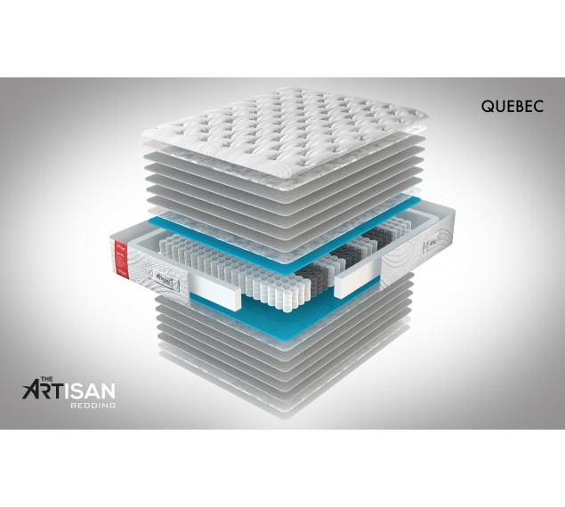 Турецький Матрац QUEBEC (Квебек)