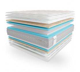 Ортопедичний матрац Belsonno Argento / Аргенто