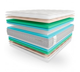 Ортопедичний матрац Belsonno Oro / Оро