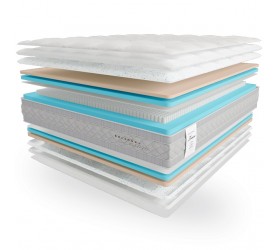 Ортопедичний матрац Belsonno Tesoro / Тесоро