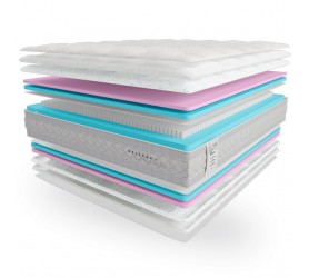 Ортопедичний матрац Belsonno Vivere / Вівере