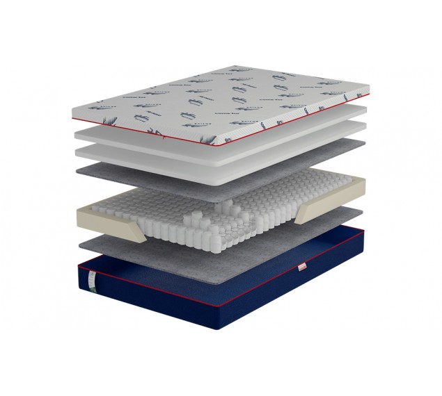 Матрац Active Jump New