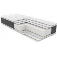 Матрац RELAX Massage/Масаж