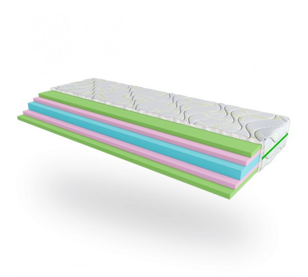 Матрац Evolution AMBITION