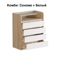 Пеленальний (Пеленатор) Комод Мікс