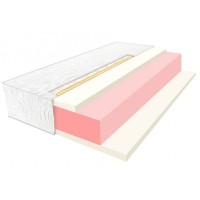 Матрац Highfoam Zephyr Lazy Slivki Сливки