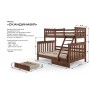 Ліжко  Двоярусне  Скандинавія без шухляд